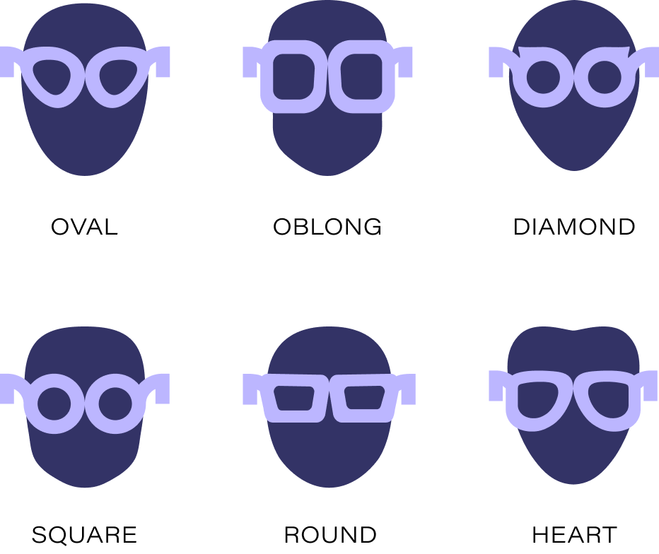 Face shapes for vintage glasses and vintage sunglasses. What glasses suit my face shape?