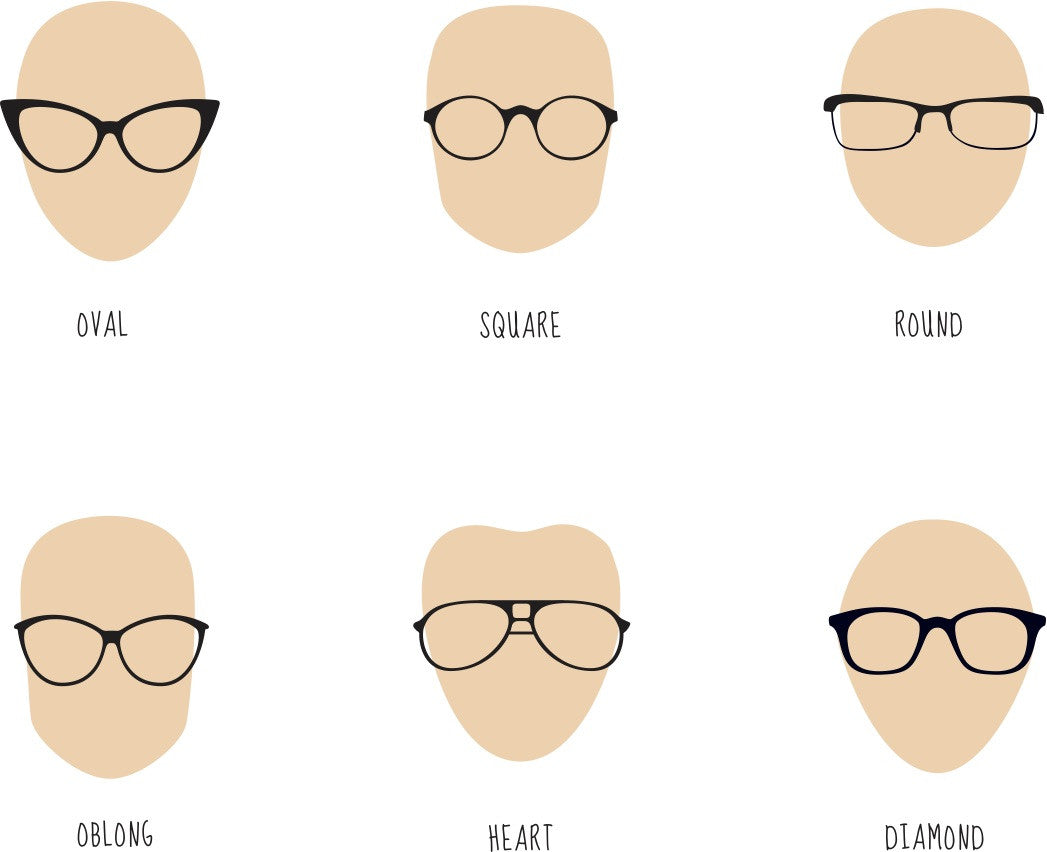 Face shapes for vintage glasses and vintage sunglasses